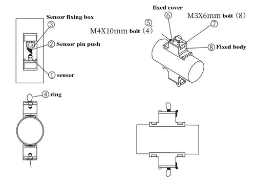 External clip-on sensor configuration diagram External clip-on sensor configuration diagram